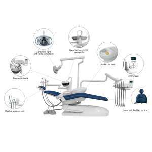 Dental Equipment